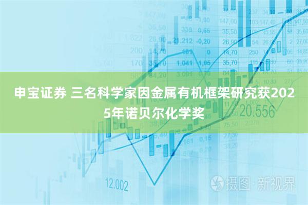 申宝证券 三名科学家因金属有机框架研究获2025年诺贝尔化学奖