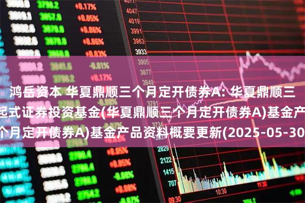 鸿岳资本 华夏鼎顺三个月定开债券A: 华夏鼎顺三个月定期开放债券型发起式证券投资基金(华夏鼎顺三个月定开债券A)基金产品资料概要更新(2025-05-30)